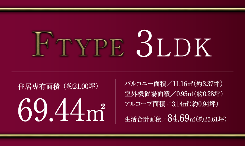 C TYPE